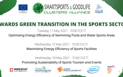 SmartSports4GoodLife: towards green transition in the sports sector